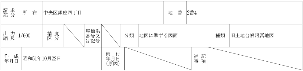 14条地図 地積図