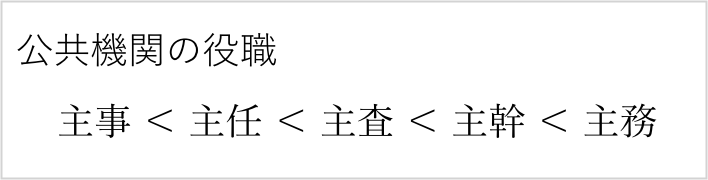 主事・主任・主査・主幹・主務の役職の上下関係、役割(職務)についてのまとめ